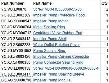 T50 Impeller Pump Parts Kit